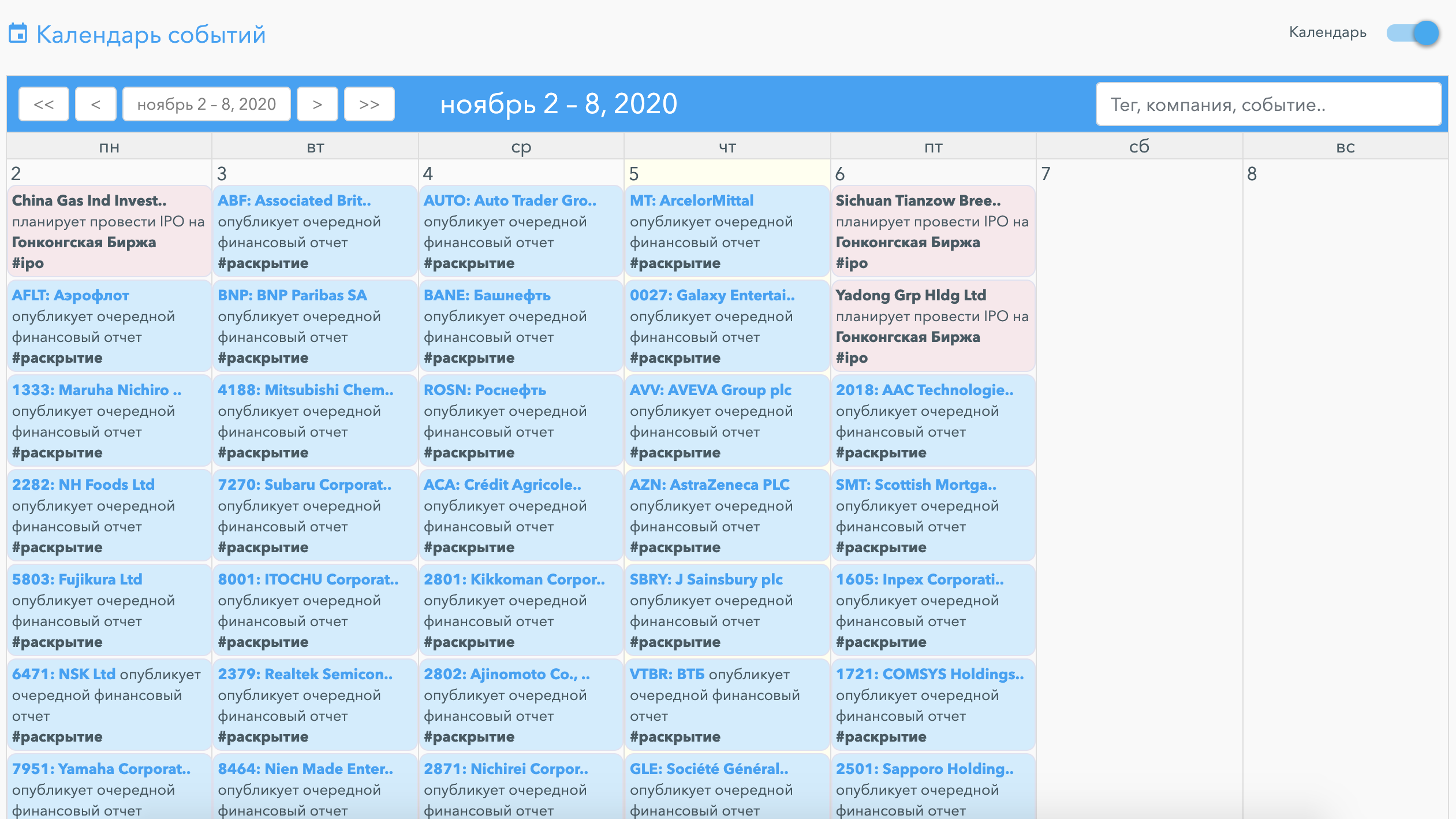 Календарь событий компании. Календарь инвестора.