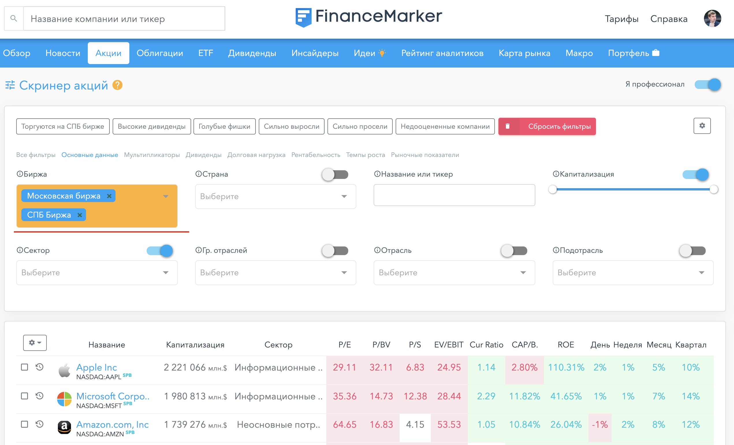 Задаем фильтры поиска на FinanceMarker.ru