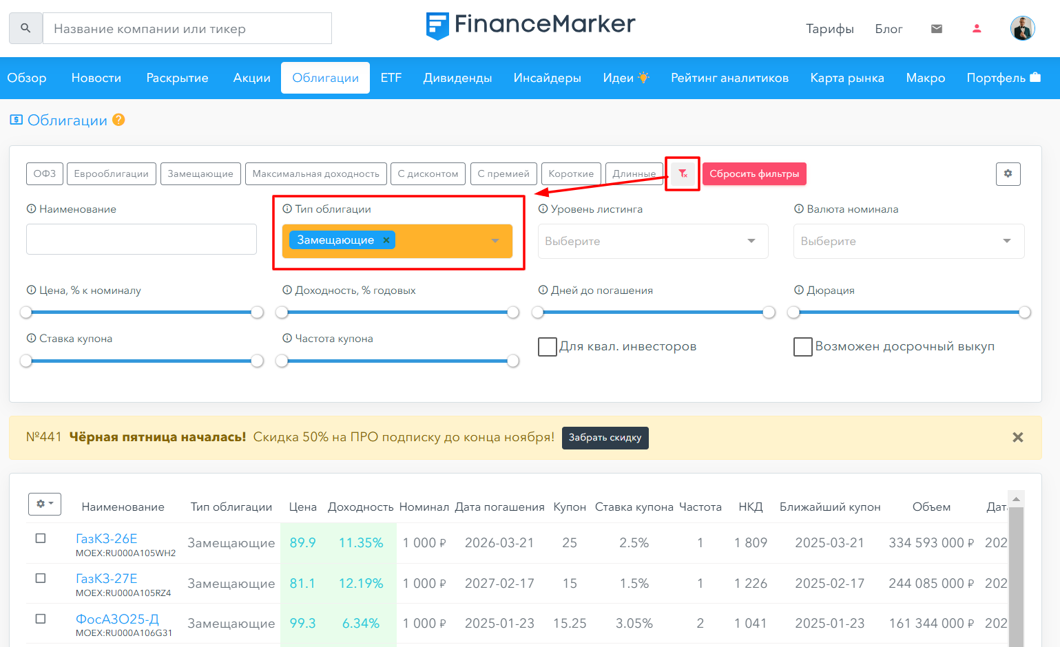 Скринер облигаций FinanceMarker