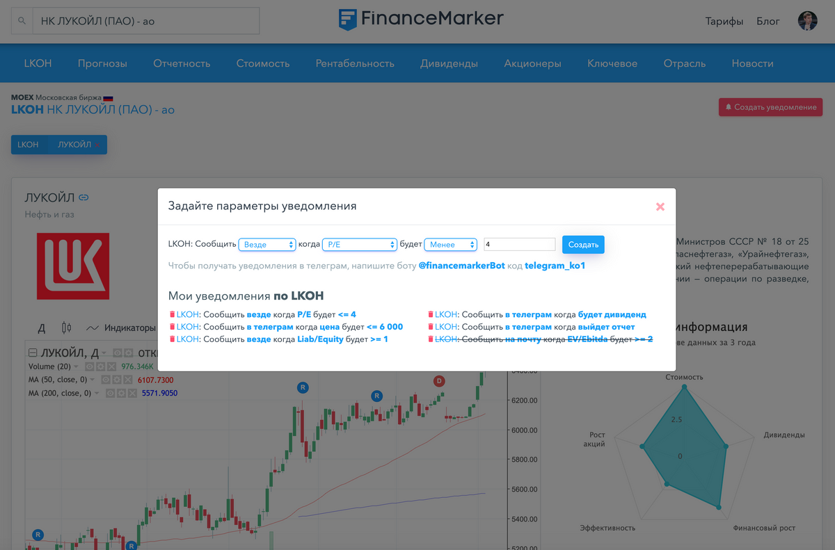 Новое на Financemarker: дивиденды, уведомления и капитализация